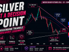 silver futures technical analysis
