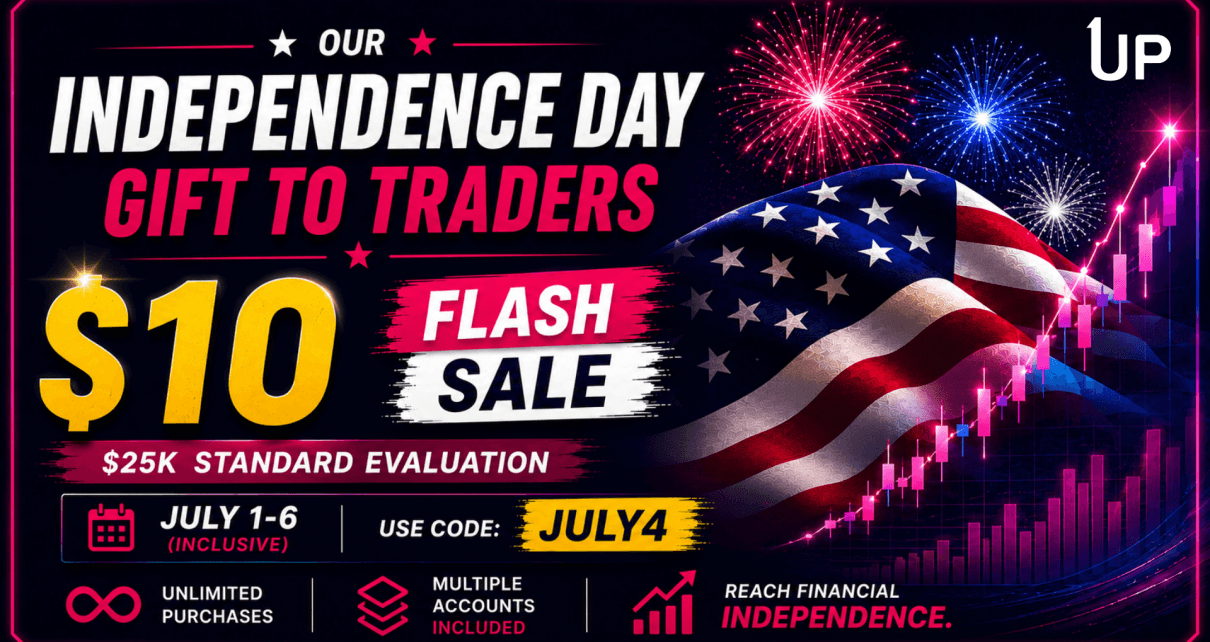 oneup trader funded trader