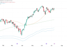 S&P 500 Futures (ES) Technical Analysis – 10 July 2026