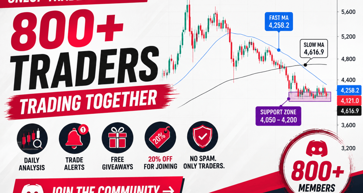 discord sserver for oneup trader funded trader program prop firm