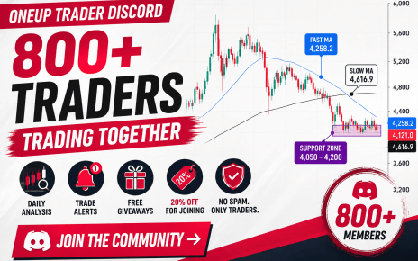 discord sserver for oneup trader funded trader program prop firm