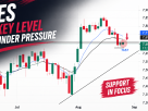 ES technical analysis trading