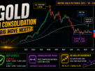 prop firm technical analysis