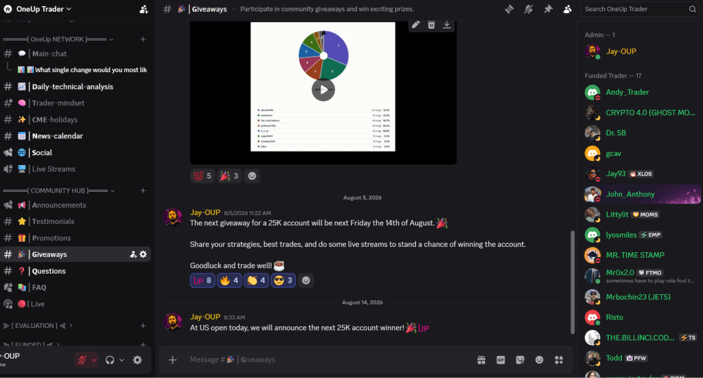 Discord channel oneup trader