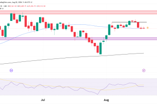 nq technical analysis