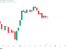 S&P 500 Futures (ES) Technical Analysis, 25 August 2026