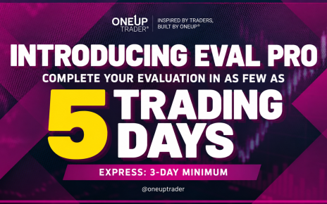 5 day evaluation at oneup trader funded trader program
