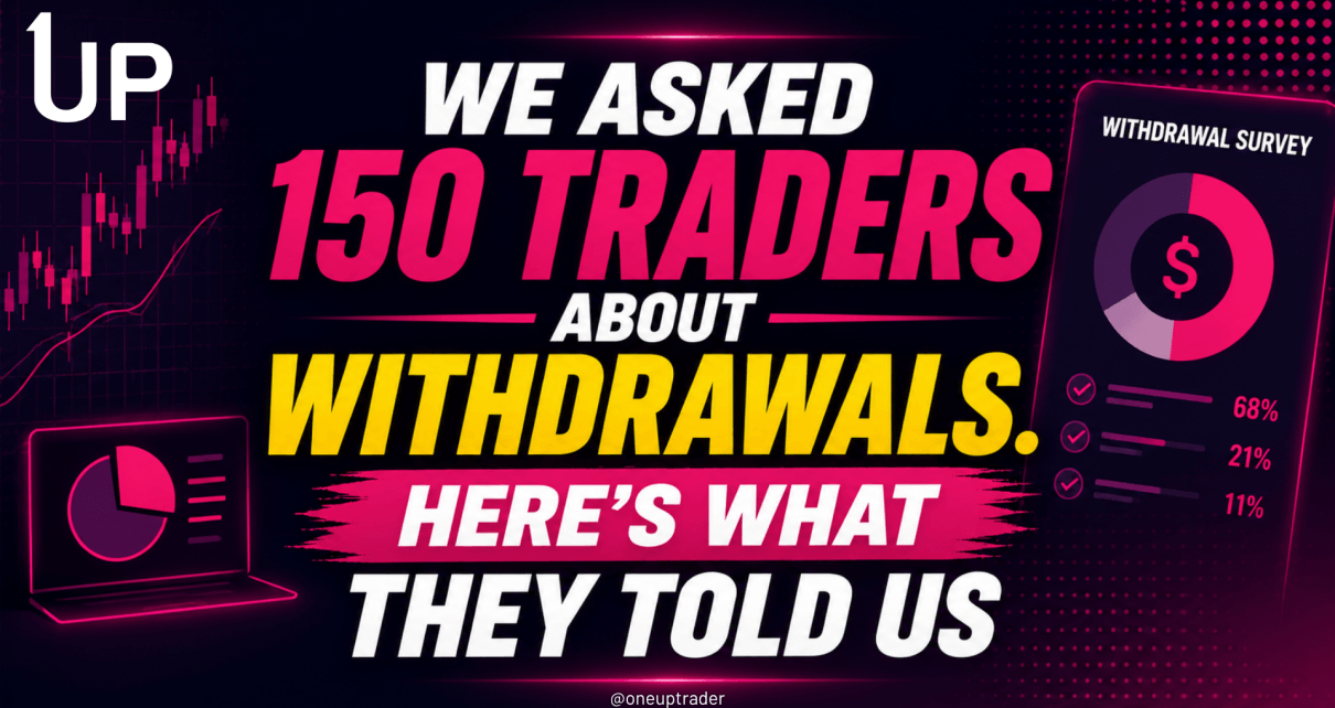 OneUp Trader survey