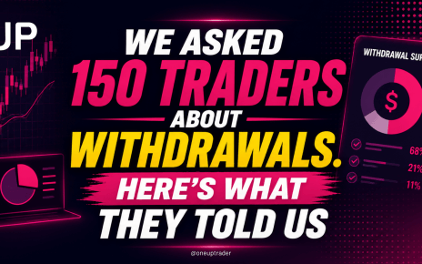 OneUp Trader survey