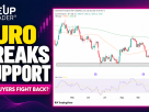 6E euro fx futures technical analysis