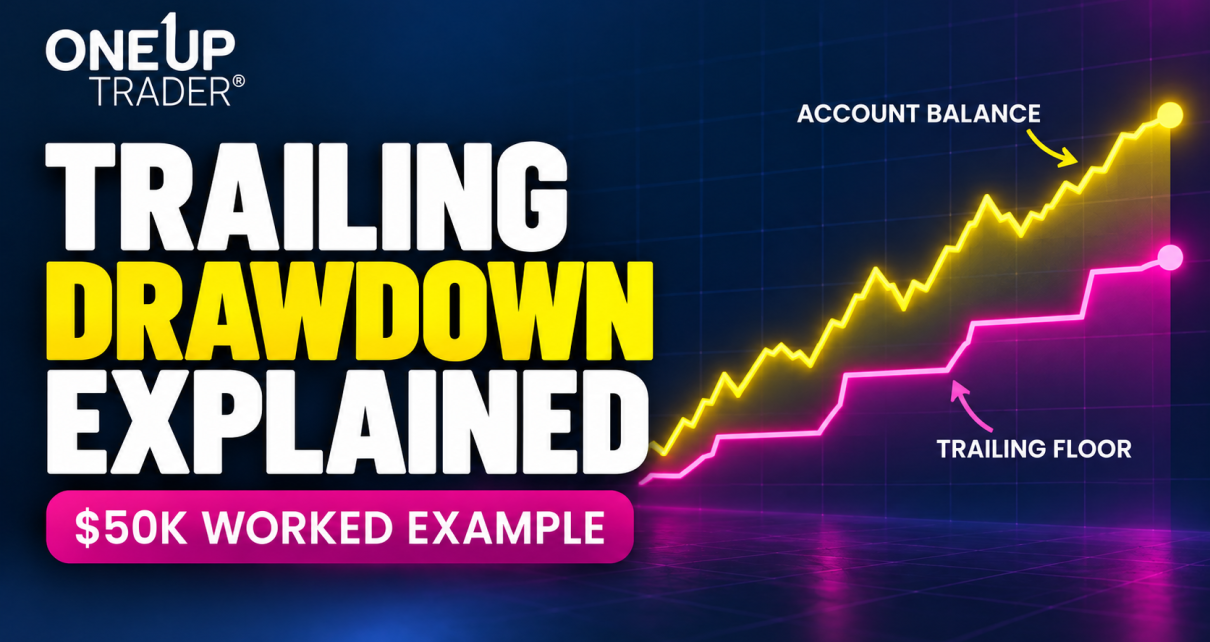 drawdown oneup trader