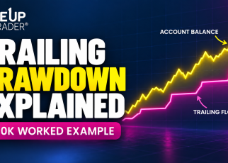 drawdown oneup trader