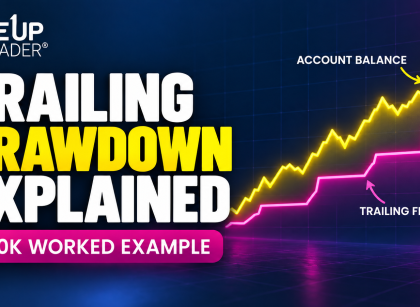 drawdown oneup trader