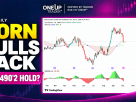 Corn Futures (ZC) Technical Analysis: 1 October 2026