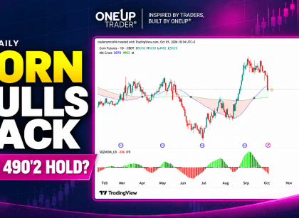 corn technical analysis