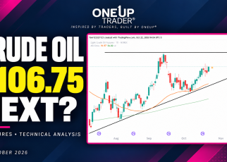 Crude Oil technical analysis 22 October 2026