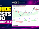 Crude oilt echnical analysis
