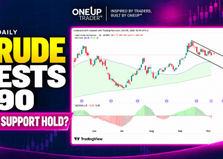 Crude oilt echnical analysis