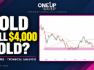 Gold Futures (GC) Technical Analysis: Can Bulls Defend $4,000?