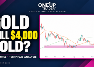 Gold futures technical analysis