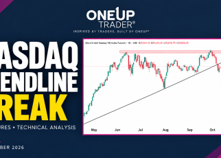 Nasdaq technical analysis oneup trader prop firm