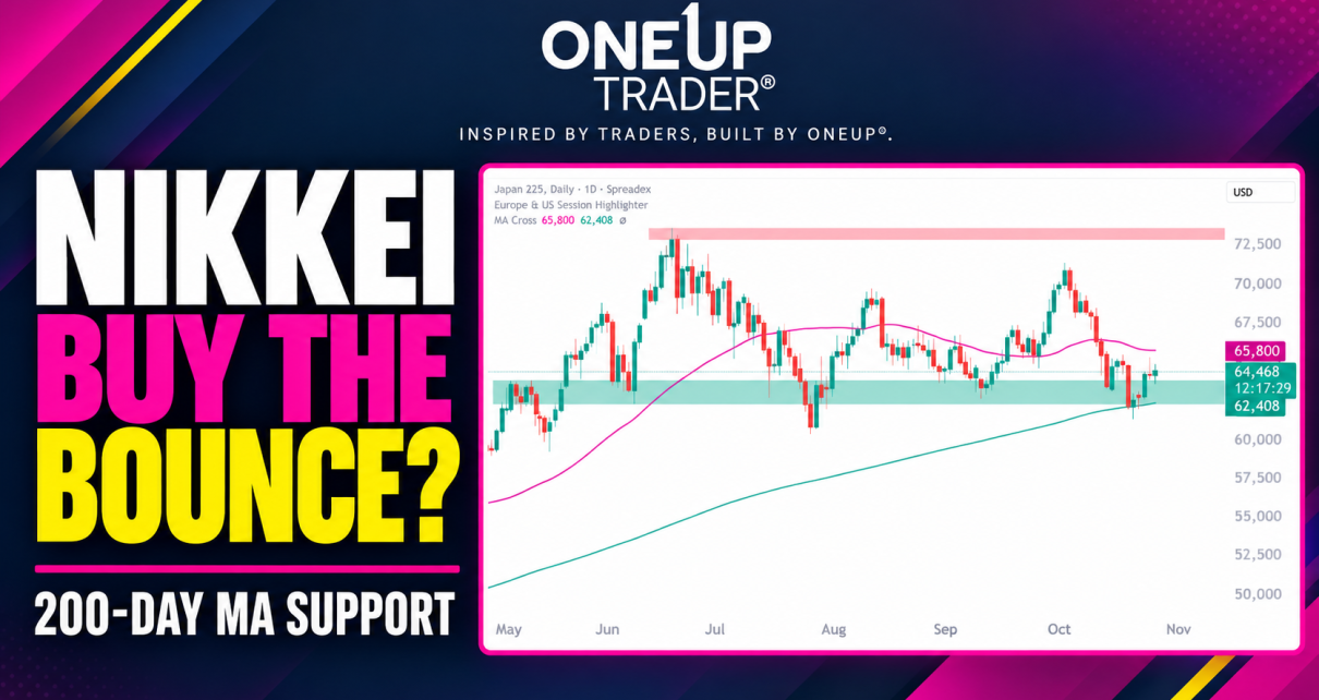Nikkei daily cahrt technical analysis