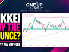 Nikkei 225 Futures (NKD) Technical Analysis: 29 October 2026