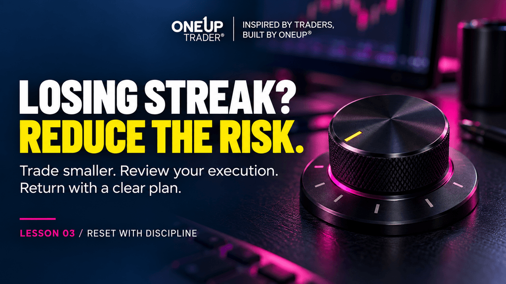 Risk dial turned down beside a reminder to reduce position size and review execution.