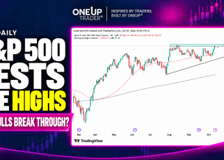 S&P 500 technical analysis