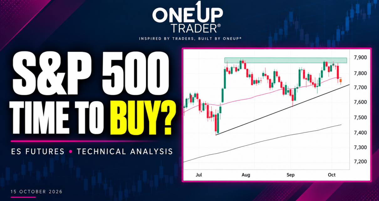 S&P 500 technical analysis