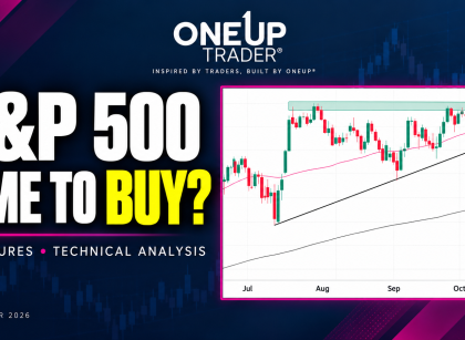 S&P 500 technical analysis