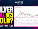 Silver (SI) Technical Analysis: 27 October 2026