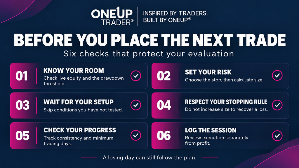Placing your trades in a prop firm 